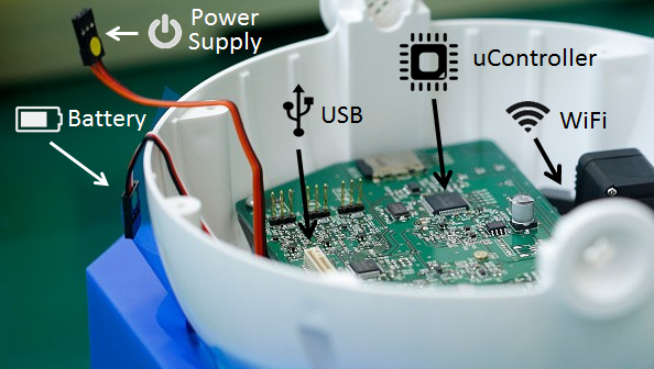 hardware design company, product development electronics